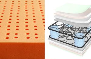 So Sánh Nệm Lò Xo Và Nệm Cao Su