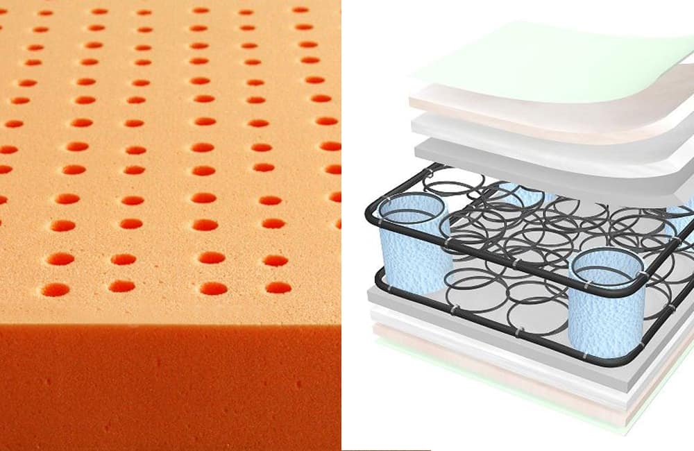 So Sánh Nệm Lò Xo Và Nệm Cao Su